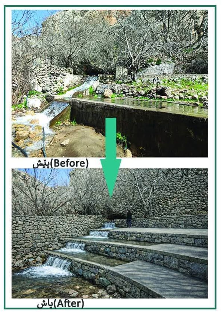 لە هەڵەبجە بەپێی رێنمایی و مەرج شوێنە گەشتیارییەکان نۆژەندەکرێنەوە