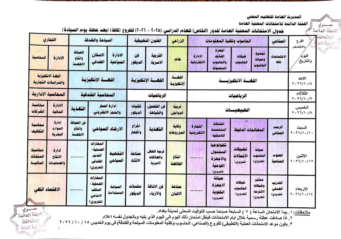 شبكة 964صورة من منصة (شبكة): 