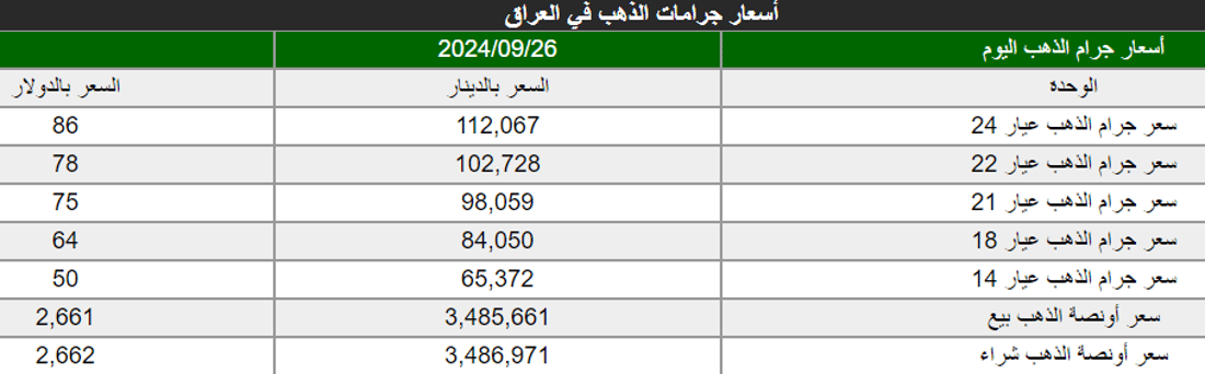 +964صورة من منصة (شبكة):