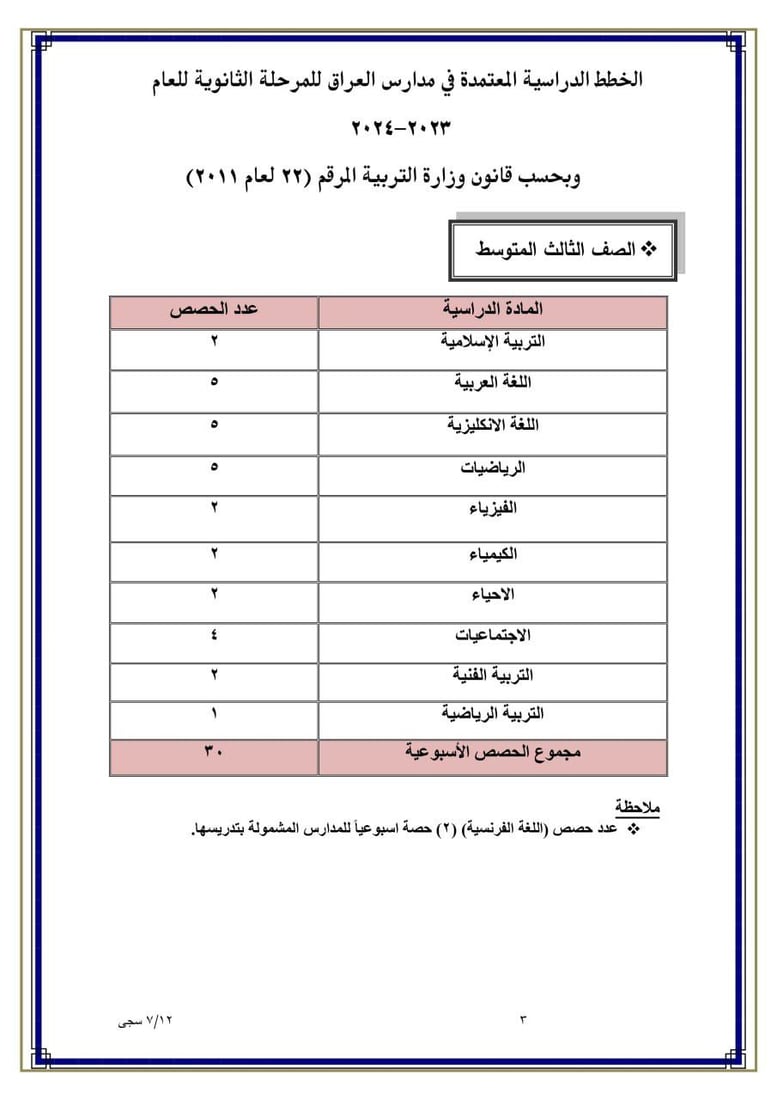 التربية تُعلن جدول الحصص الدراسية للمراحل المتوسطة والإعدادية