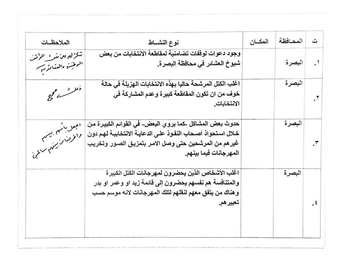 الصدر يوصي أنصاره بترك الدنيا لأهلها