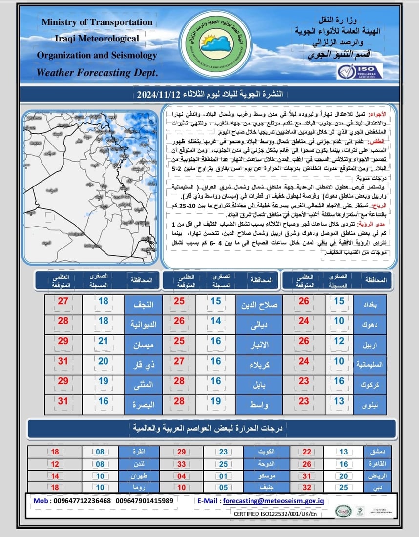 +964صورة من منصة (شبكة): 