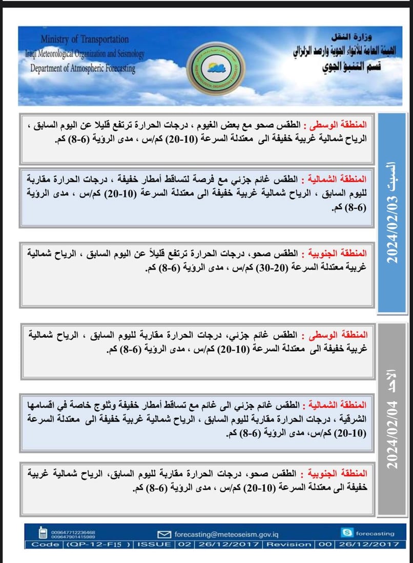 توقعات طقس العراق: أجواء غائمة وانخفاض في درجات الحرارة خلال الأيام المقبلة