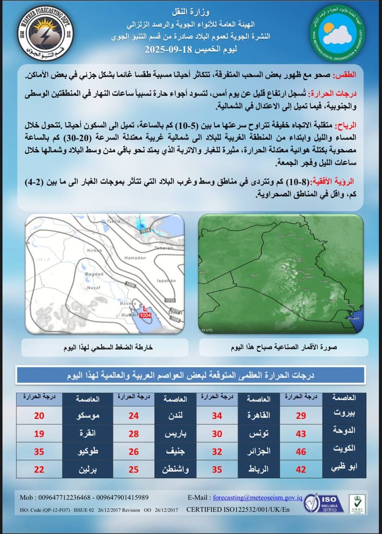 طقس العراق غير مستقر.. غيوم وغبار والحرارة ترتفع قليلاً في الأيام المقبلة