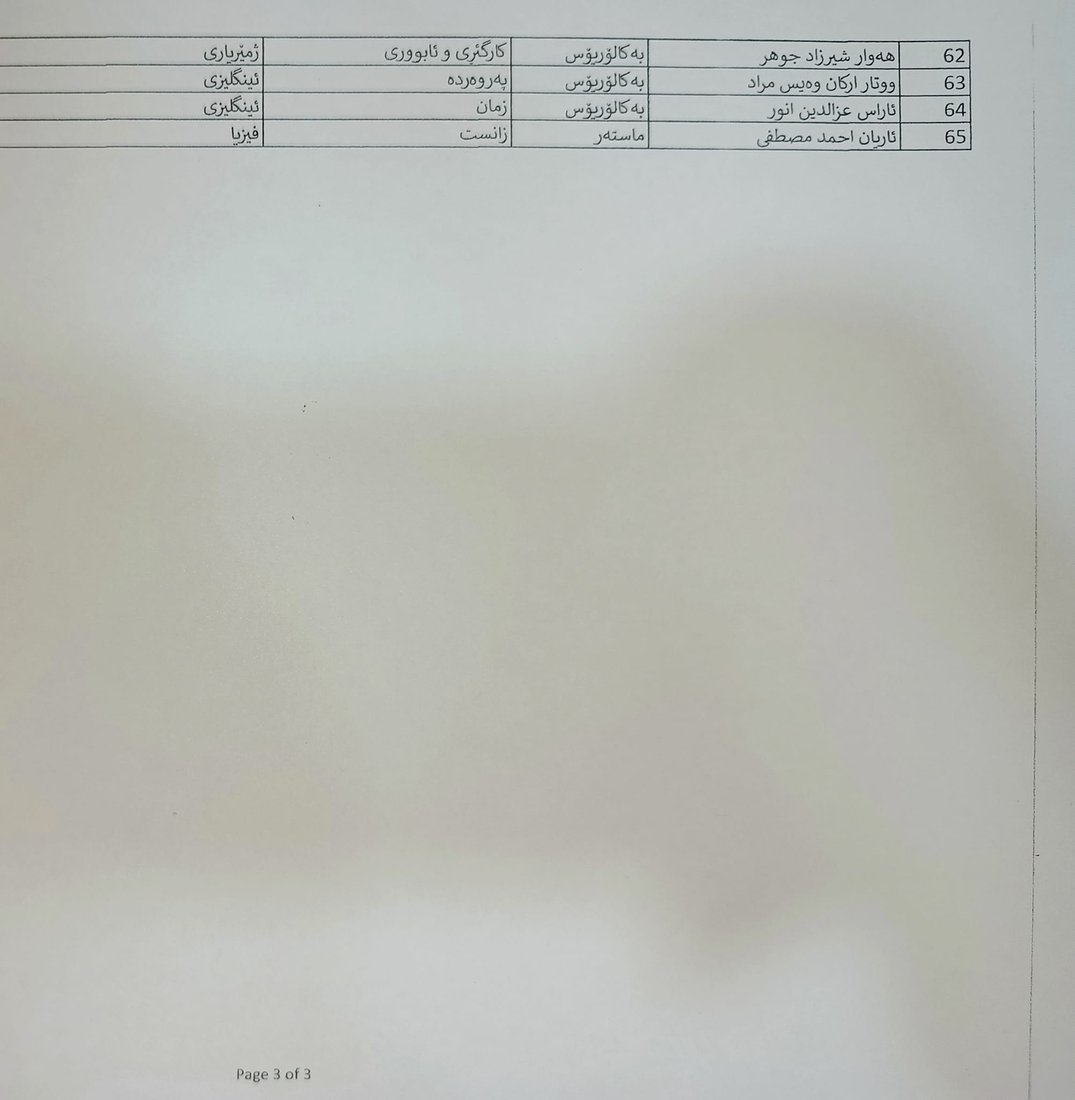 وانەبێژانی گرێبەستی زانکۆی چەرموو بڕۆن بایۆمەتری بکەن