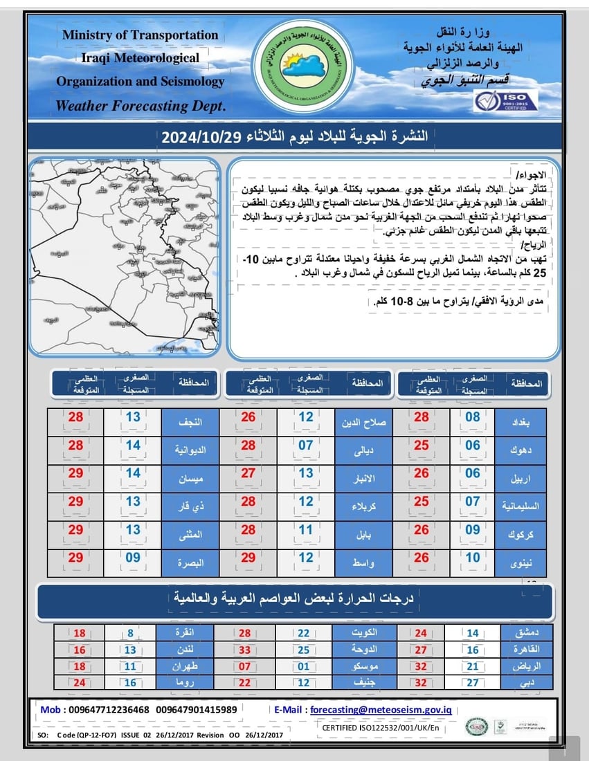 +964صورة من منصة (شبكة): 