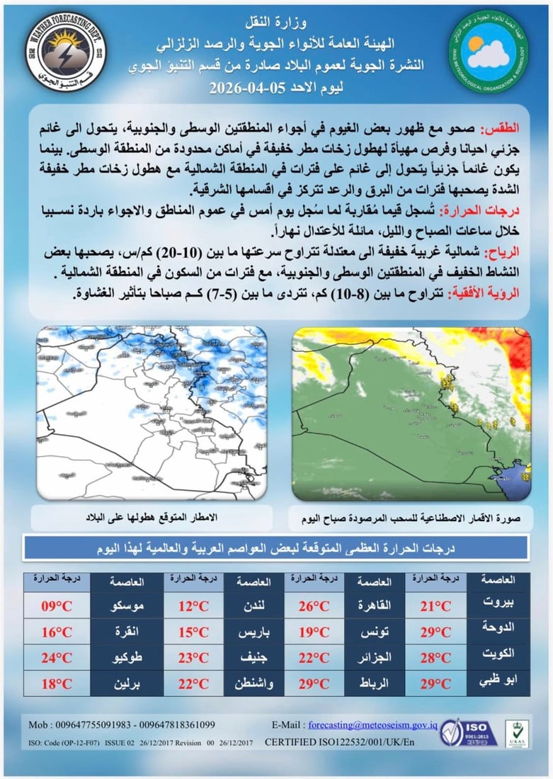 طقس العراق: صحو في الوسط والجنوب وأمطار مع رعد وبرق شمالاً