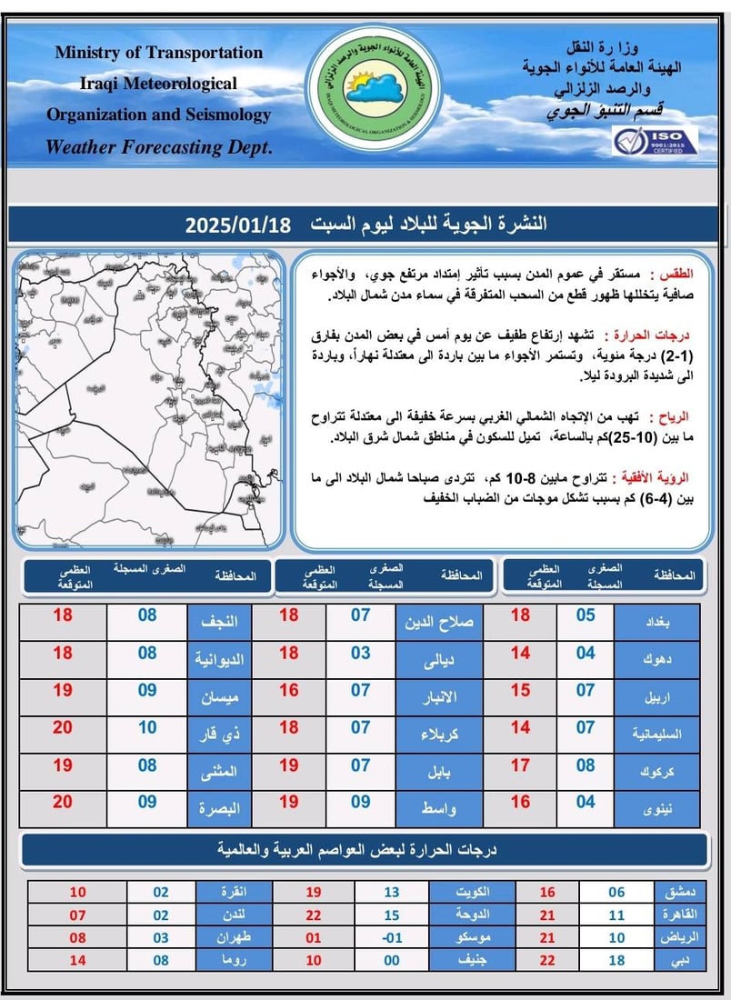 +964صورة من منصة (شبكة): 
