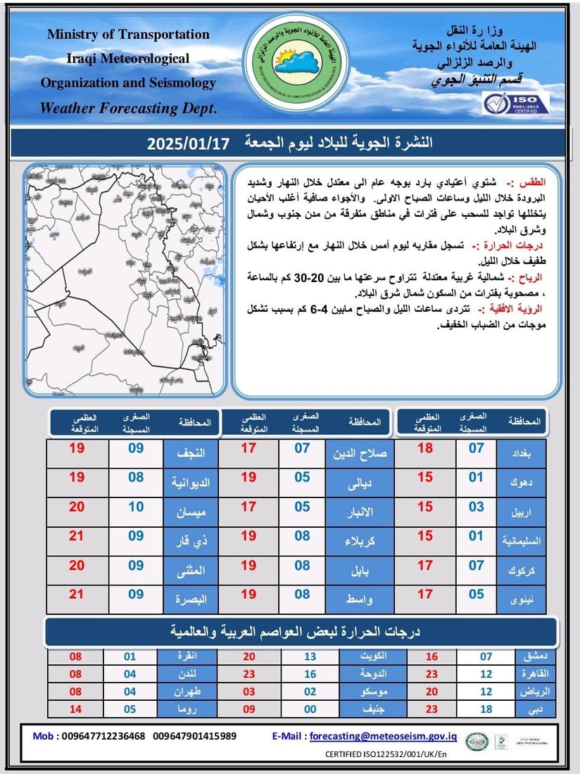 طقس الجمعة.. شتوي بارد وصافٍ مع سحب متفرقة