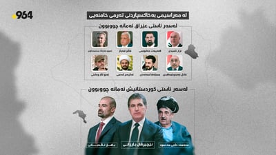 عێراق و کوردستان؛ ژمارەیەک سەرکردە و کەسایەتى بەشدارى بەخاکسپاردنى تەرمى خامنەییان کرد