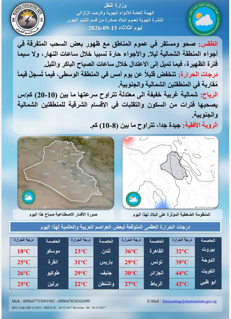 الطقس: أجواء صحوة وحرارة أربعينية في الوسط والجنوب وثلاثينية شمالاً