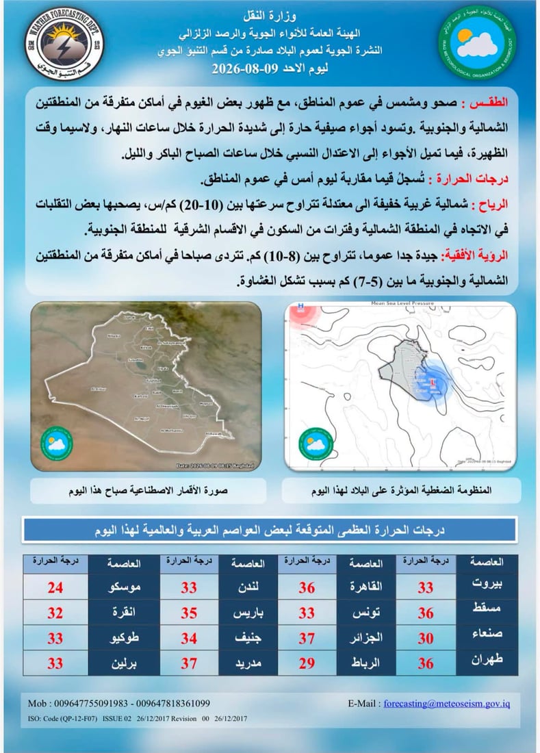 طقس العراق.. الحرارة تستمر بالارتفاع وتسجل 50 في البصرة وميسان غداً