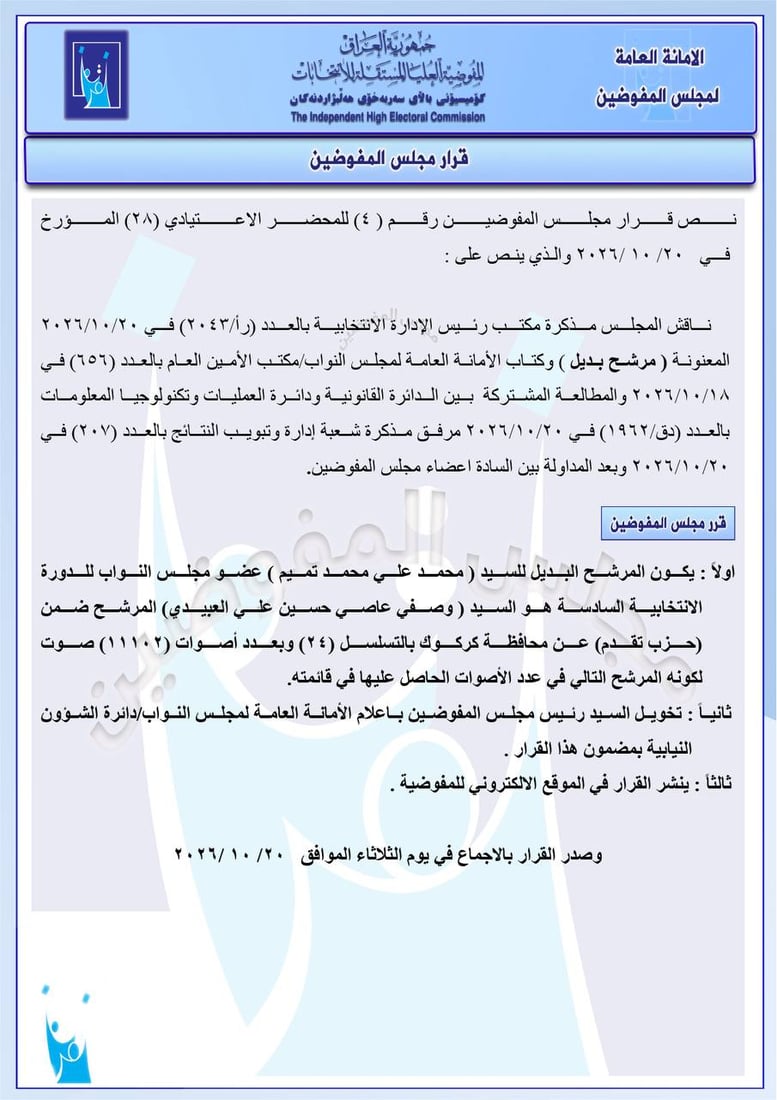 تسمية علي الفيلي وحسين أحمد نواباً.. بدلاً للمندلاوي وياسر المالكي