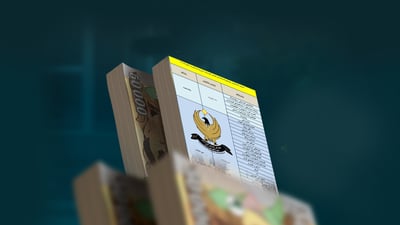 رۆژی یەکشەممە دەست بە دابەشکردنی موچەی مانگی ئازار دەکرێت