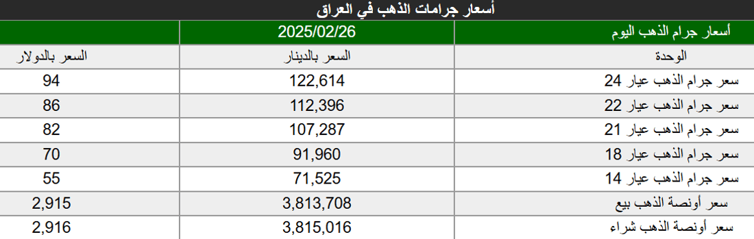 +964صورة من منصة (شبكة): 