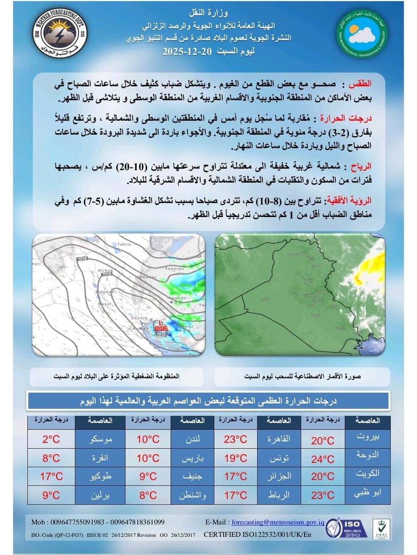 طقس العراق: أجواء صحوة باردة نهاراً وشديدة البرودة ليلاً