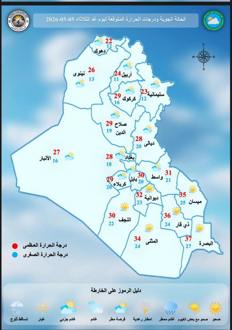 منخفض خماسيني يضرب العراق.. غبار وأمطار وانخفاض بالحرارة