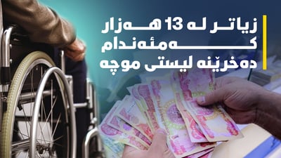 زیاتر لە 13 هەزار کەمئەندام دەخرێنە لیستى موچە