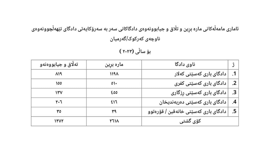 +964صورة من منصة (شبكة): 