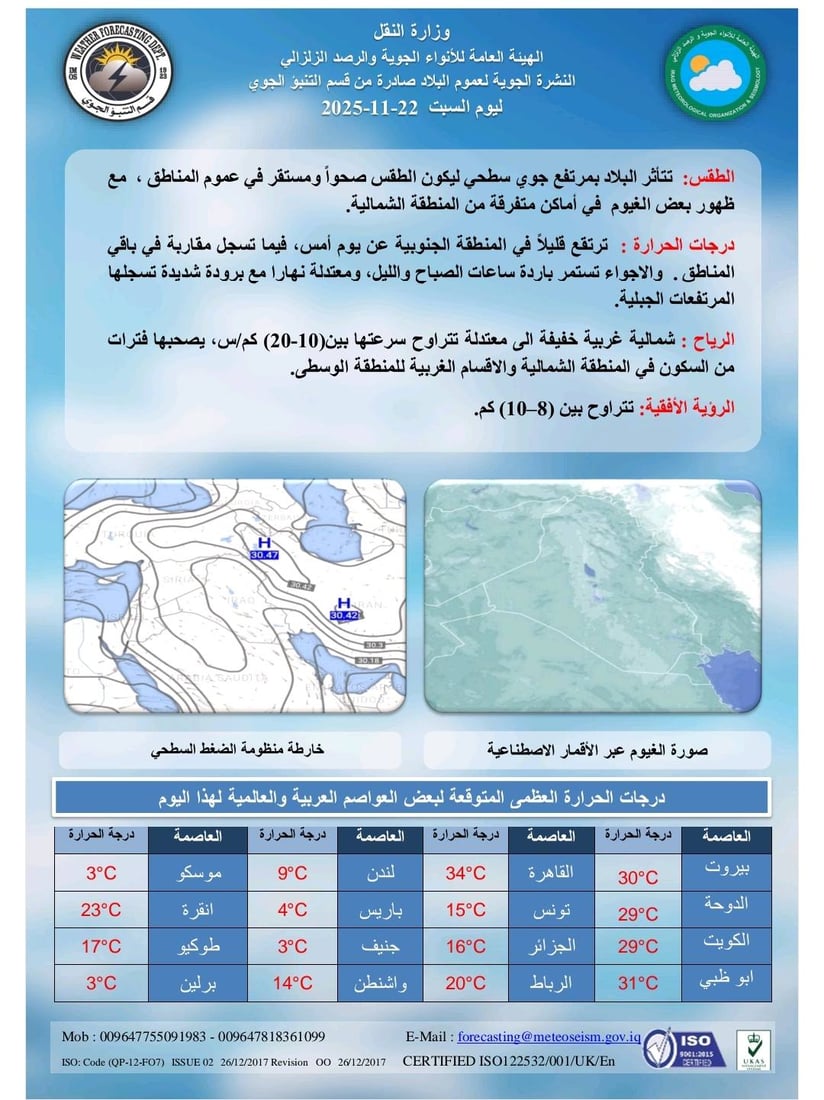 طقس العراق: أجواء معتدلة نهاراً وباردة ليلاً بتأثير مرتفع جوي