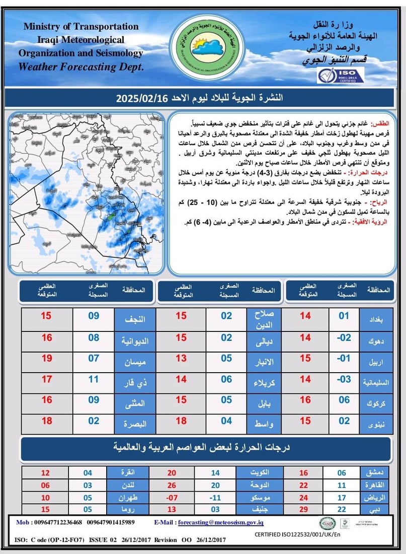 +964صورة من منصة (شبكة): 