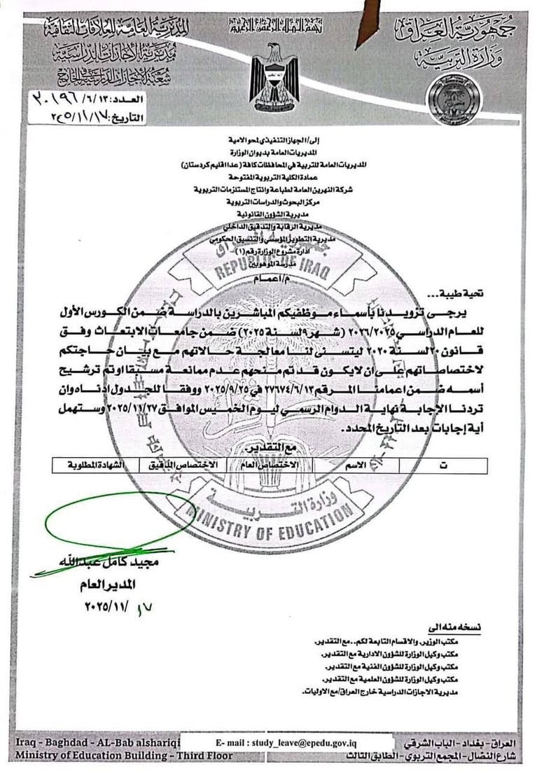 شبكة 964صورة من منصة (شبكة): 