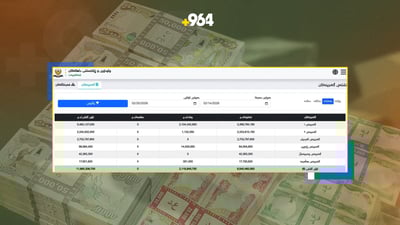 داهاتی ئەم هەفتەیەی سلێمانی و هەڵەبجە زیاتر لە 11 ملیار دینارە