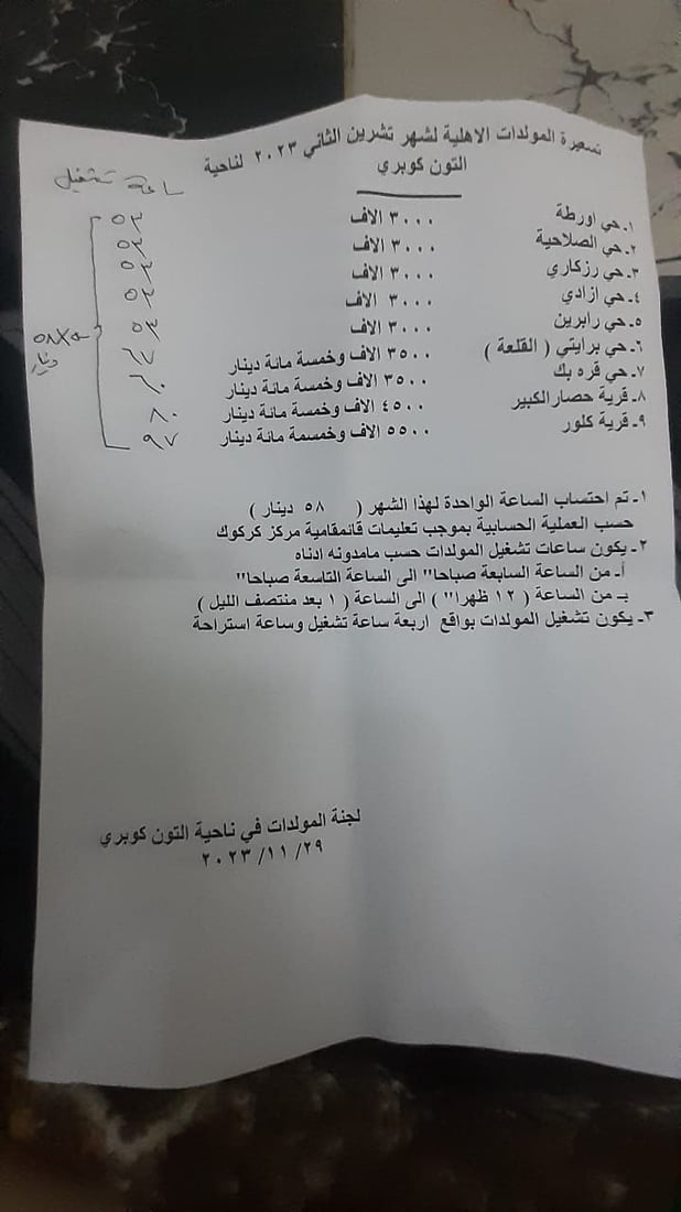 +964صورة من منصة (شبكة): 