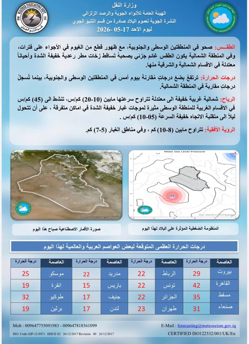 طقس العراق: الحرارة تتجاوز الـ 40 في الوسط والجنوب وأمطار رعدية شمالاً