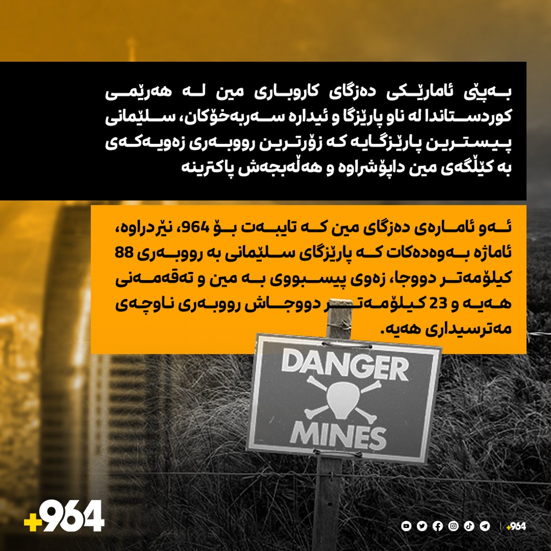 سلێمانى پیسترین پارێزگایه‌ و زۆرترین كێڵگه‌مینى لێیه‌