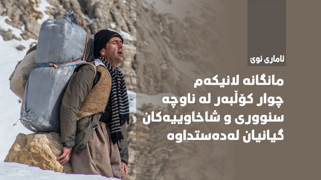 مانگانه‌ لانیكه‌م 4 كۆڵبه‌ر له‌ناوچه‌ سنووری و شاخاوییه‌كان گیانیان له‌ده‌ستداوه‌