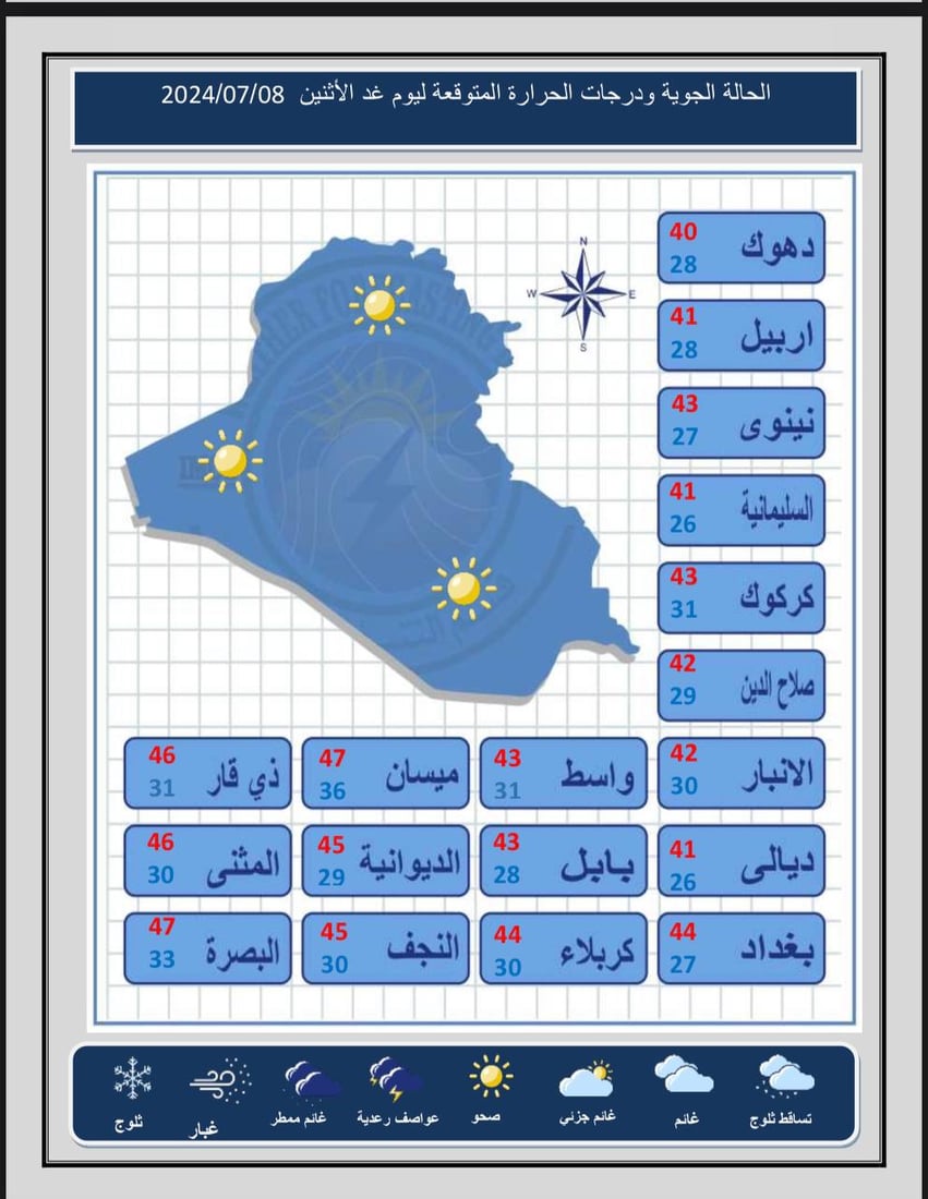 أجواء صحوة وانخفاض بدرجات الحرارة في عموم مناطق البلاد.. توقعات الطقس