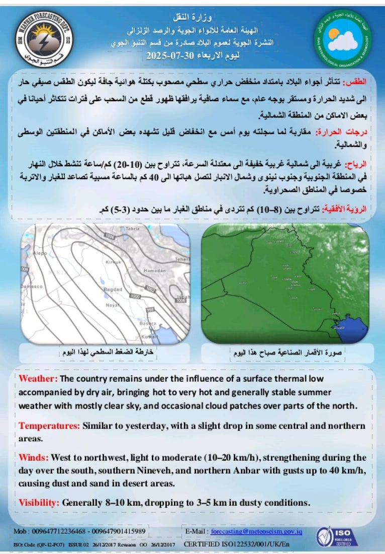 <?php echo get_the_title() ?>