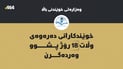 خوێندکارانى دەرەوەى ولات 18 رۆژ پشویان پێدرا