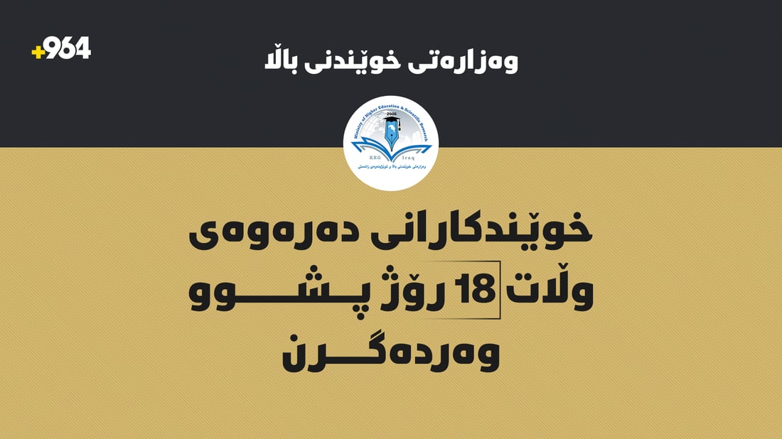 خوێندکارانى دەرەوەى ولات 18 رۆژ پشویان پێدرا