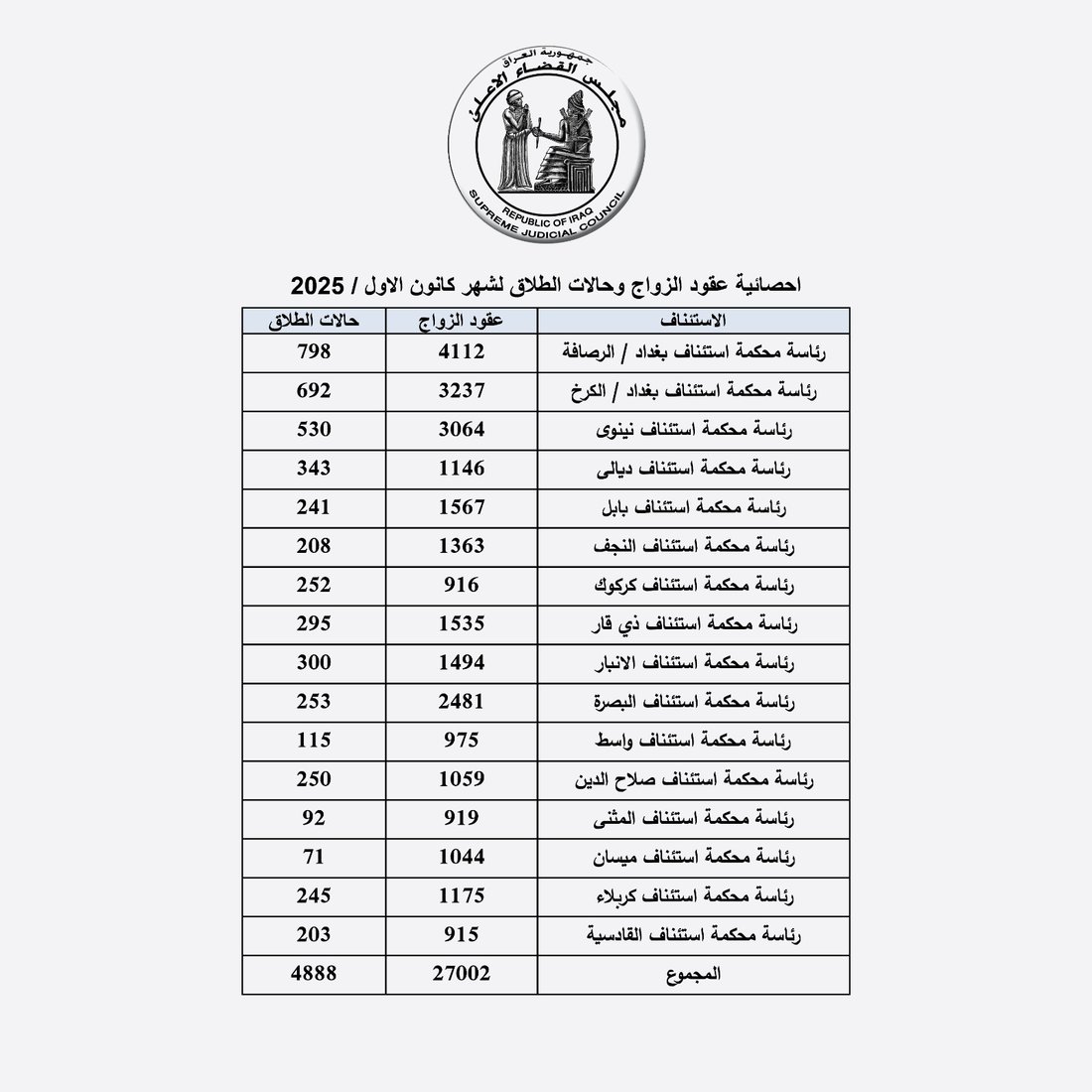 شبكة 964صورة من منصة (شبكة): 