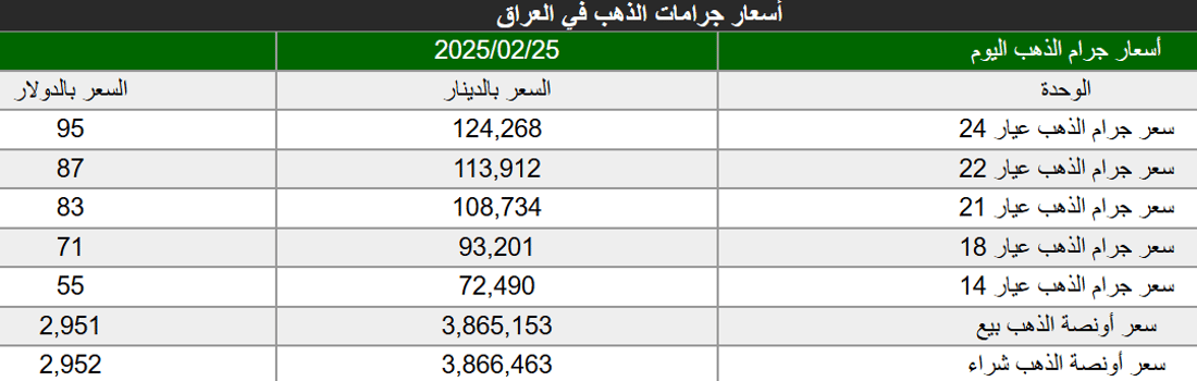 +964صورة من منصة (شبكة): 