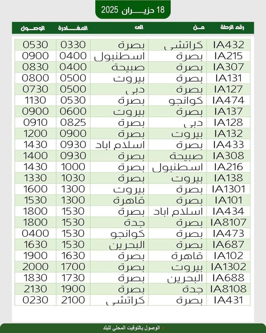 خشتەی گەشتەکان بۆ فڕۆکەخانەی بەسڕە