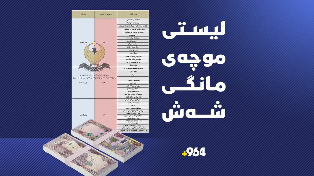 خشتەى موچە راگەیەندرا؛ بەیانى دەست بە دابەشکردنى موچە دەکرێت