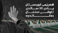 ئەمڕۆ خەڵکی کوردستان یادی 36 ساڵەی پرۆسەی ئەنفال دەکاتە...