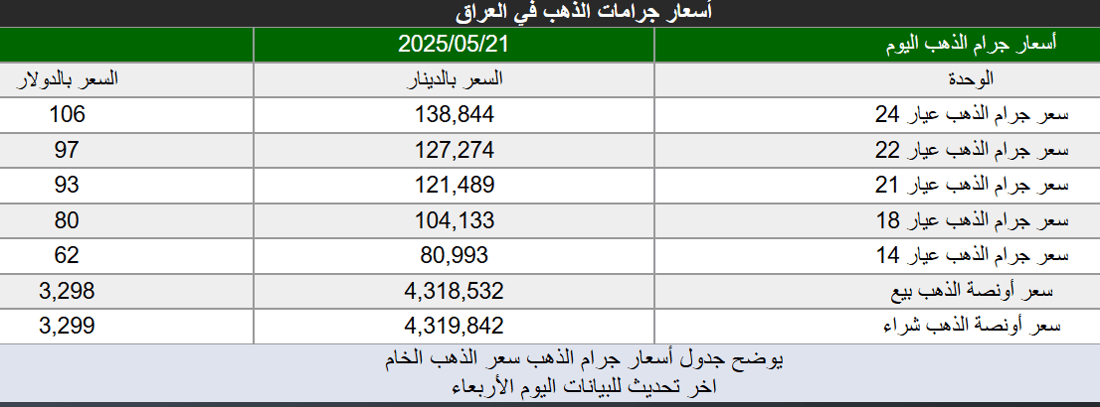 +964صورة من منصة (شبكة): 