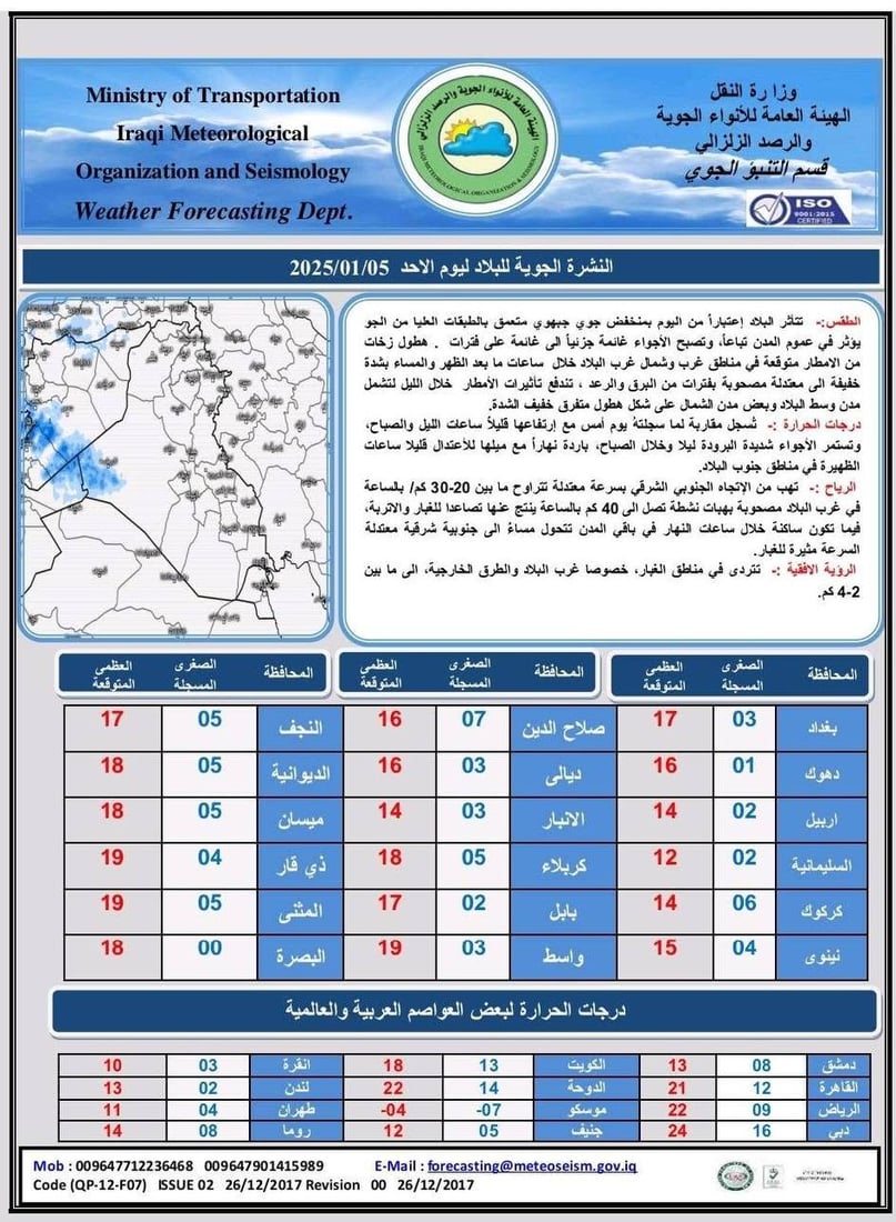 شبكة 964صورة من منصة (شبكة): 