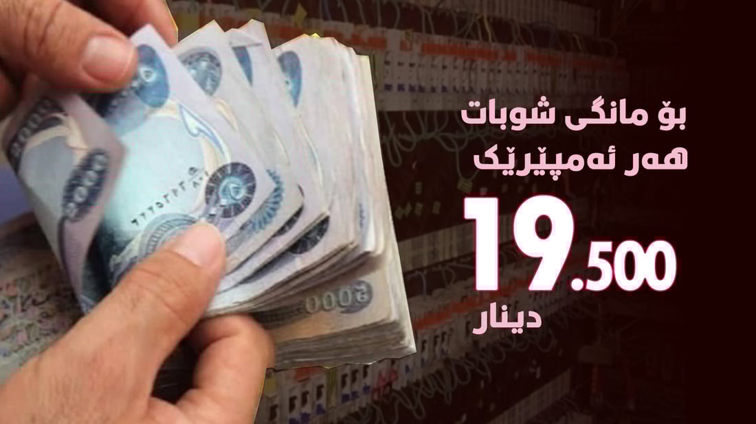 نرخی یەک ئەمپێری مۆلیدە بۆ مانگی 2 لە پارێزگای دهۆک دیاریكرا