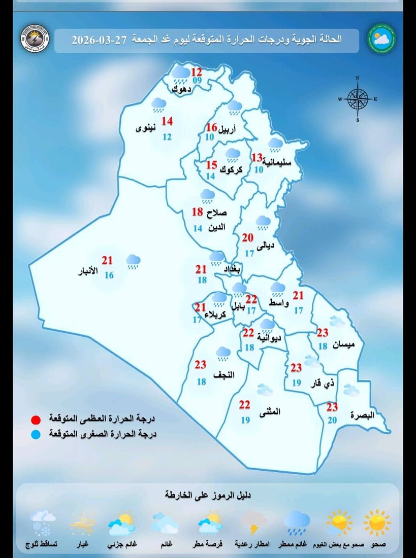 الأمطار والعواصف تشتد في العراق غداً الجمعة