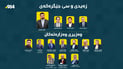 11 وەزیر و سێ جێگری سەرۆکوەزیرانی عێراق متمانەی پەرلەمانیان وەرگرت