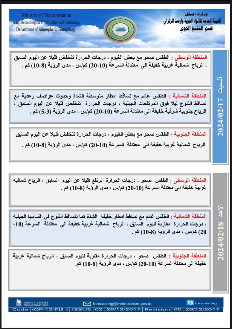 شتاء عنيف في عموم البلاد: أمطار غزيرة وعواصف رعدية وضباب بالمنطقة الشمالية