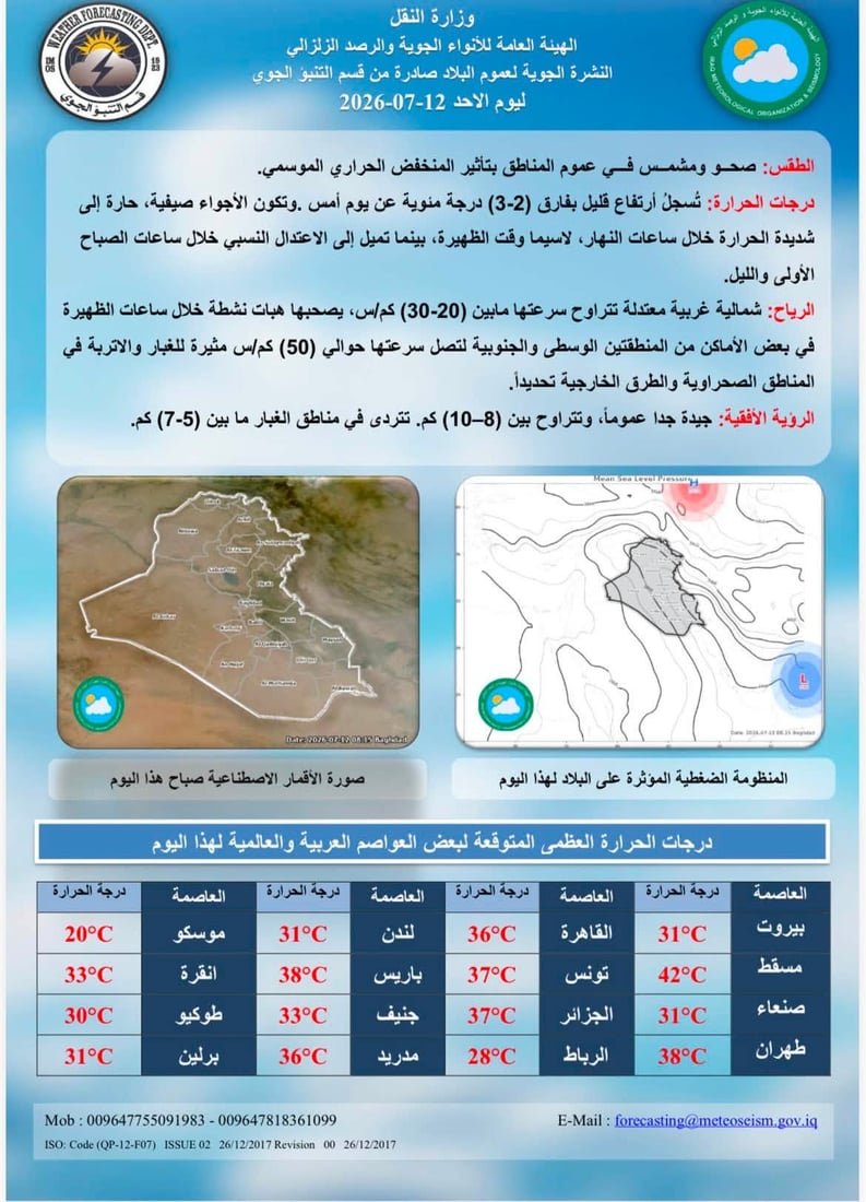 طقس العراق: الحرارة ترتفع 3 درجات وميسان الأعلى بـ 49