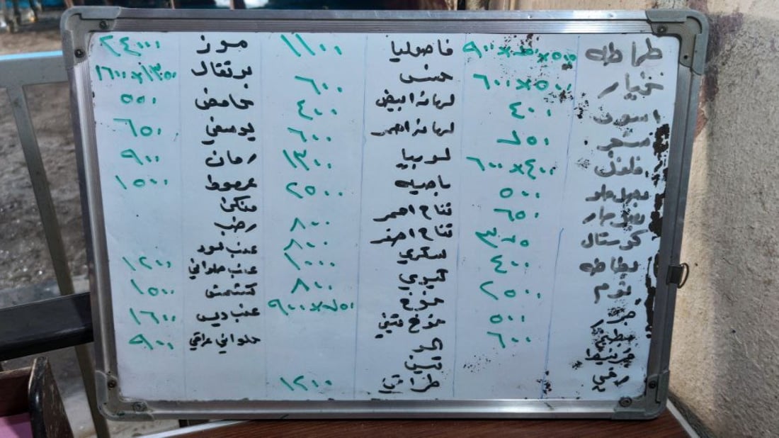 قائمة بأسعار الفواكه والخضروات في بعويزة.. البيع يتراجع بغياب المستورد (صور)