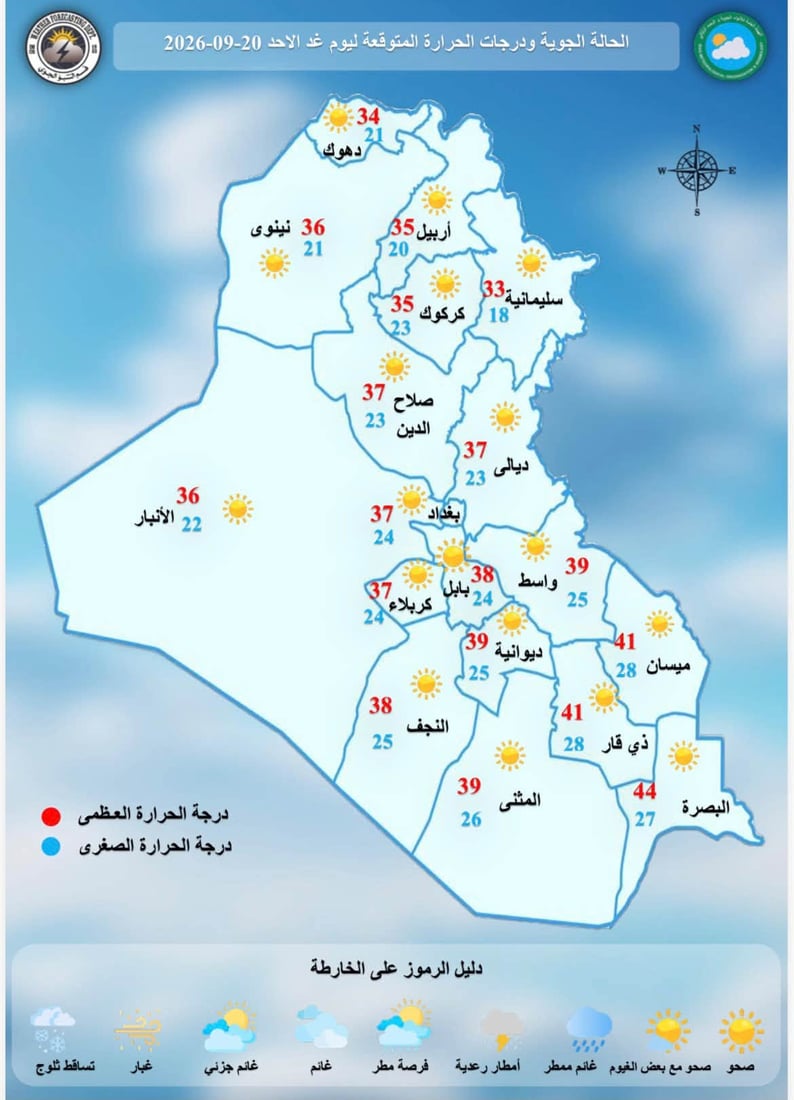 الأنواء تبشّر العراقيين بانخفاض الحرارة بين 3 و4 درجات
