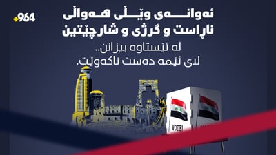 964 لە بانگەشەى هەڵبژاردن چى دەکات؟